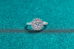 Round Halo Ring