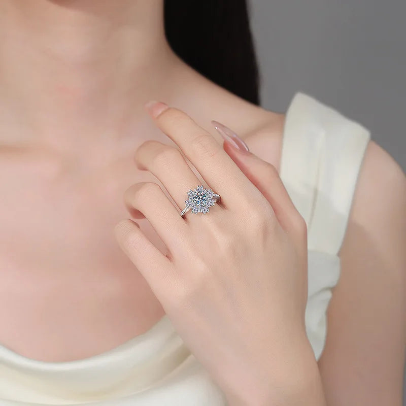 Sunburst Cluster Ring