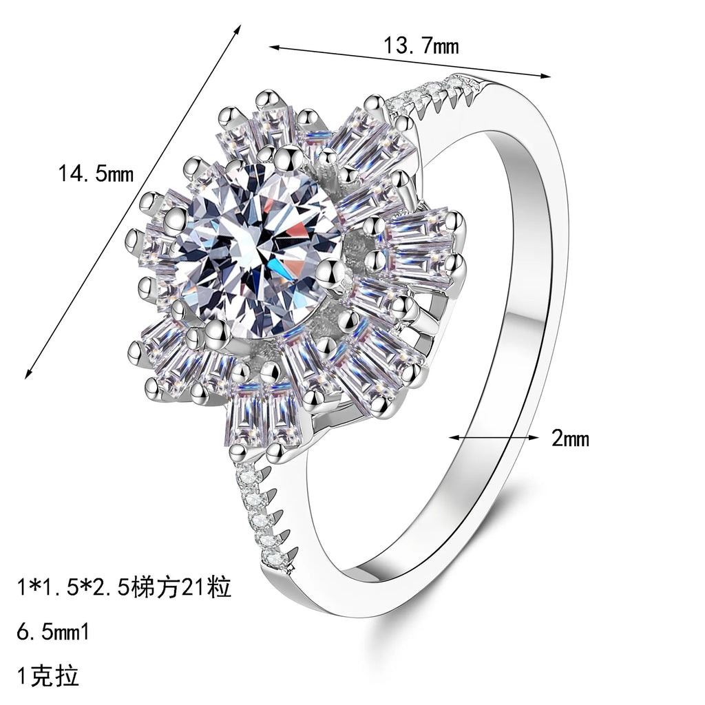 Sunburst Cluster Ring
