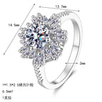 Sunburst Cluster Ring